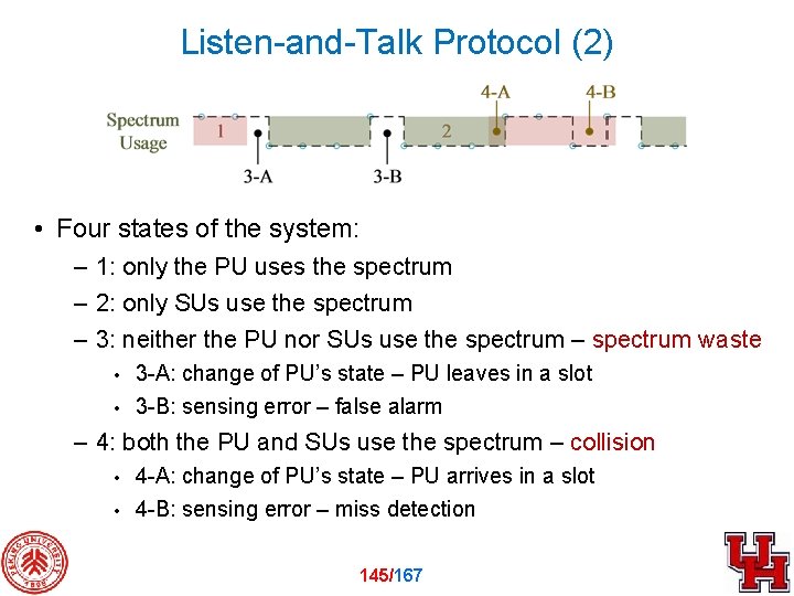 Listen-and-Talk Protocol (2) • Four states of the system: – 1: only the PU