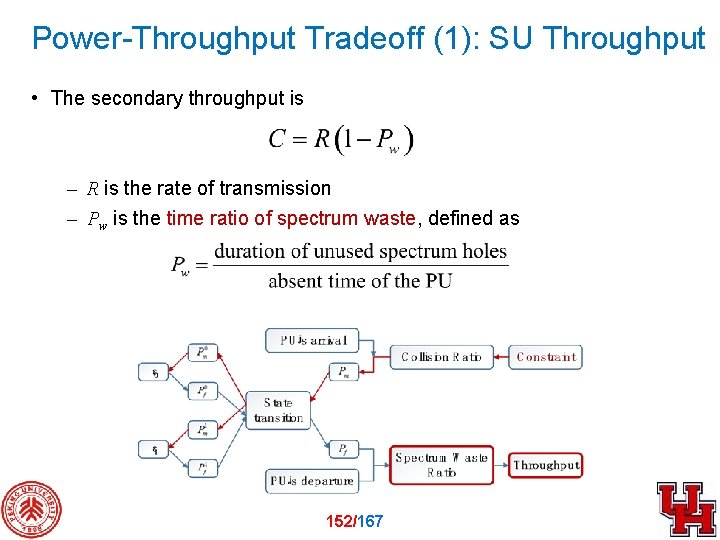 Power-Throughput Tradeoff (1): SU Throughput • The secondary throughput is – R is the