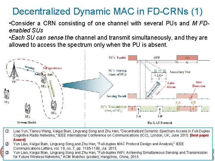 Decentralized Dynamic MAC in FD-CRNs (1) • Consider a CRN consisting of one channel