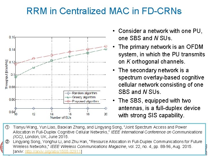 RRM in Centralized MAC in FD-CRNs • Consider a network with one PU, one