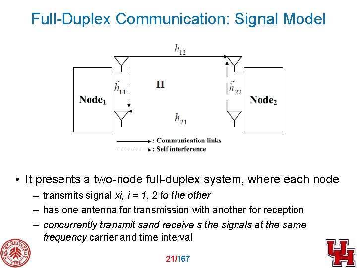 Full-Duplex Communication: Signal Model • It presents a two-node full-duplex system, where each node