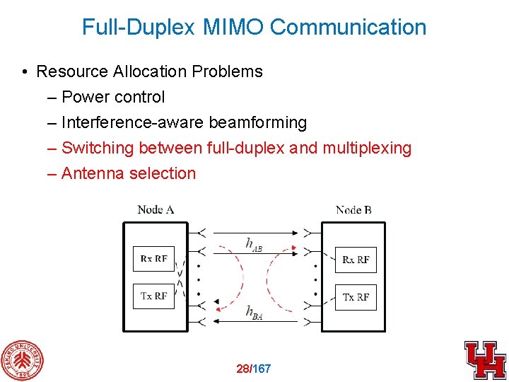 Full-Duplex MIMO Communication • Resource Allocation Problems – Power control – Interference-aware beamforming –