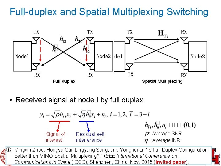 Full-duplex and Spatial Multiplexing Switching Full duplex Spatial Multiplexing • Received signal at node