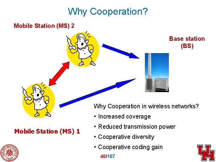 Why Cooperation? Mobile Station (MS) 2 Base station (BS) Why Cooperation in wireless networks?
