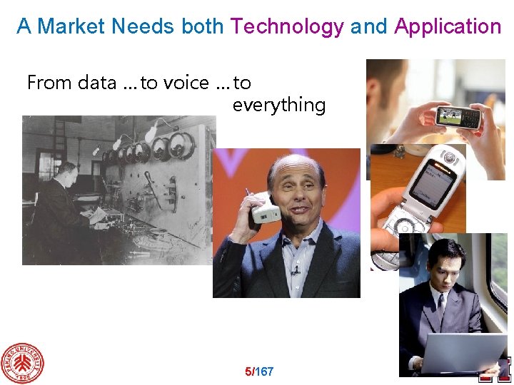 A Market Needs both Technology and Application From data … to voice … to