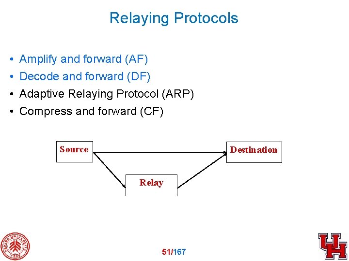 Relaying Protocols • • Amplify and forward (AF) Decode and forward (DF) Adaptive Relaying
