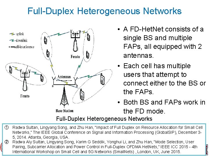 Full-Duplex Heterogeneous Networks • A FD-Het. Net consists of a single BS and multiple