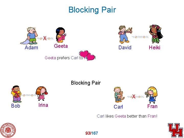 Blocking Pair X Geeta Adam David Heiki Geeta prefers Carl to Adam! Blocking Pair