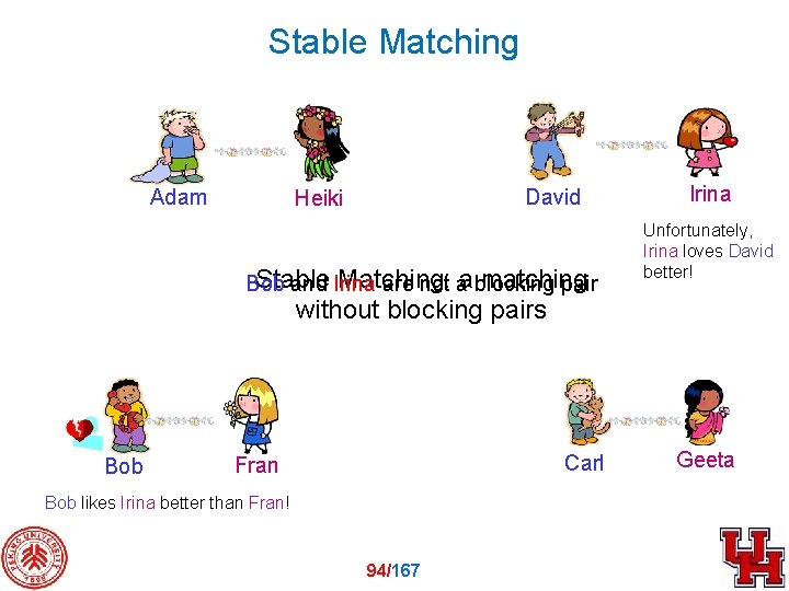 Stable Matching Adam David Heiki Stable Matching: a matching Bob and Irina are not