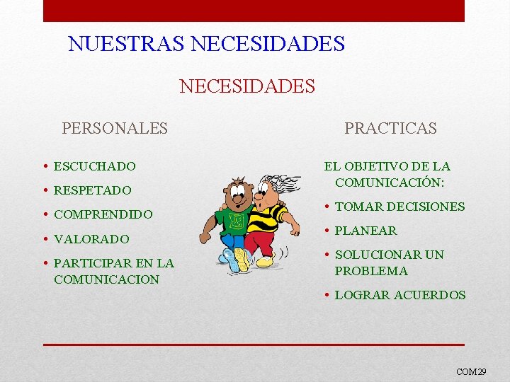 NUESTRAS NECESIDADES PERSONALES • ESCUCHADO • RESPETADO • COMPRENDIDO • VALORADO • PARTICIPAR EN