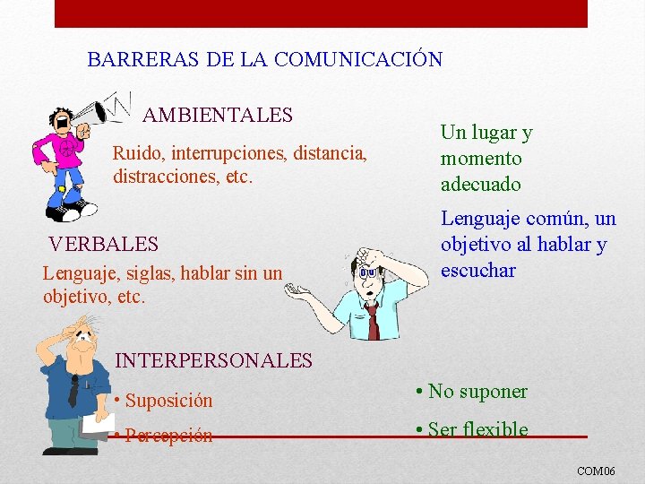 BARRERAS DE LA COMUNICACIÓN AMBIENTALES Ruido, interrupciones, distancia, distracciones, etc. VERBALES Lenguaje, siglas, hablar