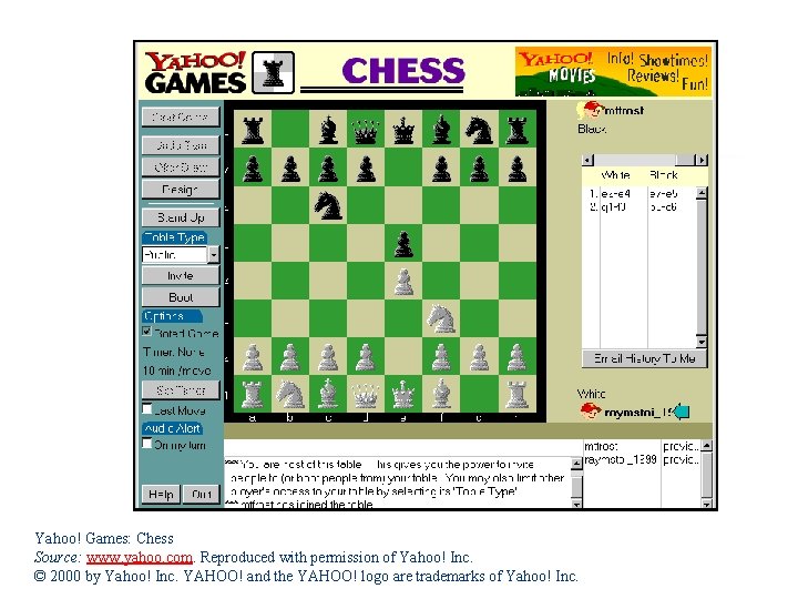 Yahoo! Games: Chess Source: www. yahoo. com. Reproduced with permission of Yahoo! Inc. ©