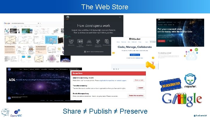 The Web Store Share ≠ Publish ≠ Preserve @Tim. Smith. CH 