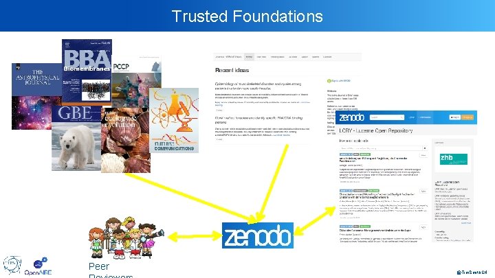 Trusted Foundations Peer @Tim. Smith. CH 