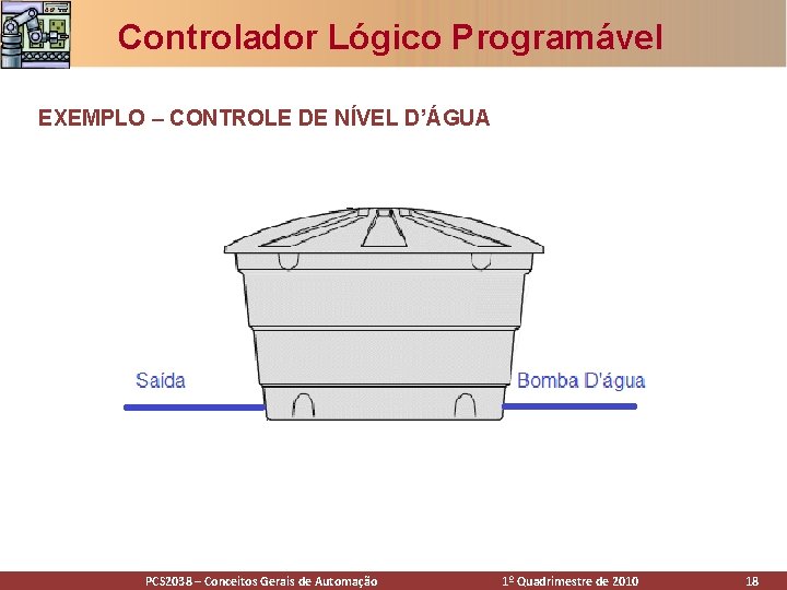 Controlador Lógico Programável EXEMPLO – CONTROLE DE NÍVEL D’ÁGUA PCS 2038 – Conceitos Gerais