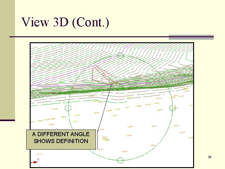 View 3 D (Cont. ) A DIFFERENT ANGLE SHOWS DEFINITION 26 