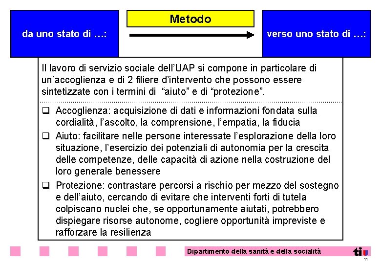 Metodo da uno stato di …: verso uno stato di …: Il lavoro di