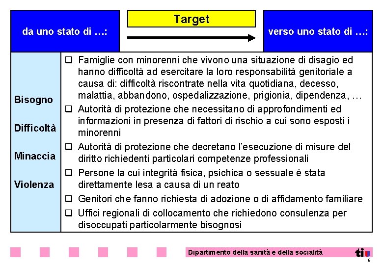 Target da uno stato di …: verso uno stato di …: q Famiglie con