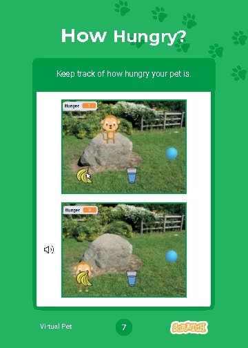 How Hungry? Keep track of how hungry your pet is. Virtual Pet 7 