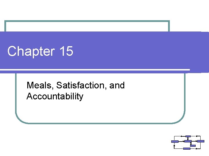 Chapter 15 Meals, Satisfaction, and Accountability 