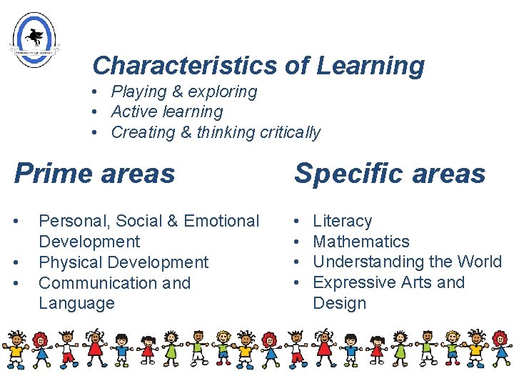 Characteristics of Learning • Playing & exploring • Active learning • Creating & thinking Characteristics of Learning • Playing & exploring • Active learning • Creating & thinking