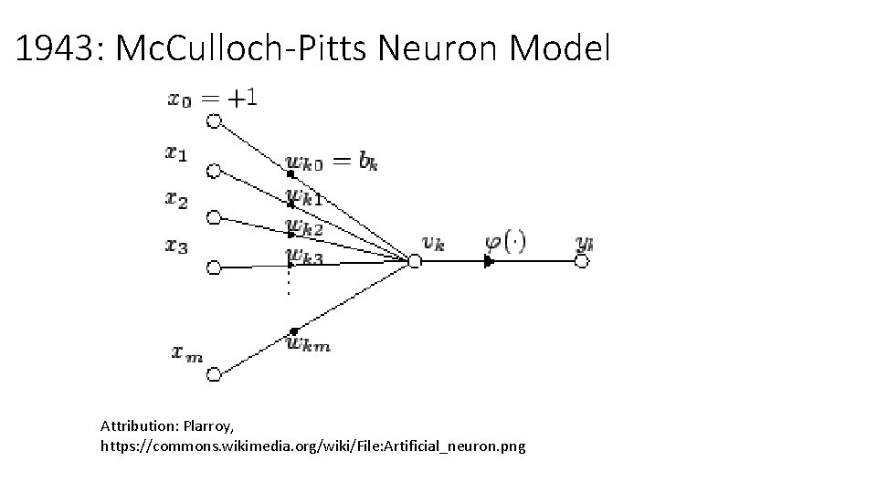 1943: Mc. Culloch-Pitts Neuron Model Attribution: Plarroy, https: //commons. wikimedia. org/wiki/File: Artificial_neuron. png 