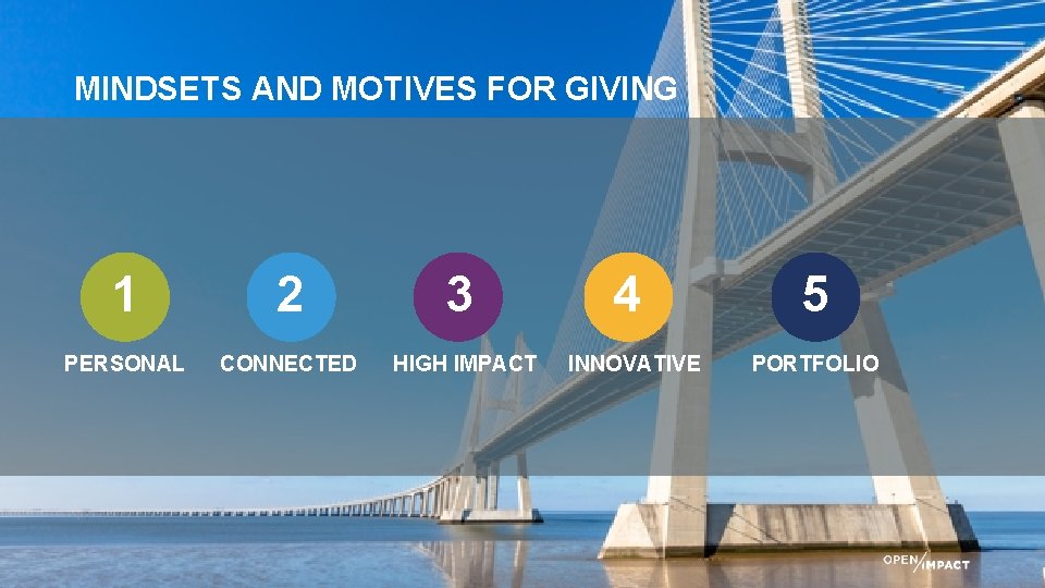 MINDSETS AND MOTIVES FOR GIVING 1 2 PERSONAL CONNECTED 3 HIGH IMPACT 4 INNOVATIVE
