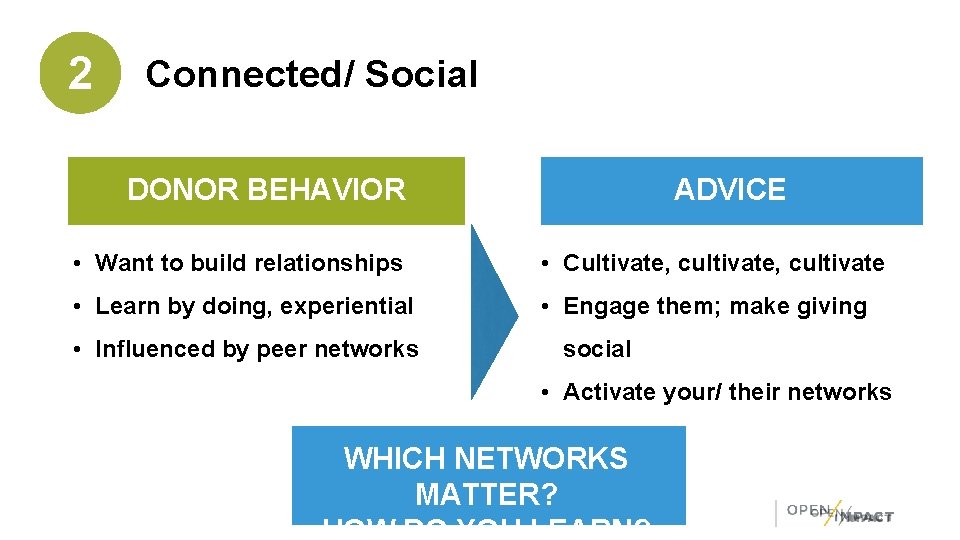 2 Connected/ Social DONOR BEHAVIOR ADVICE • Want to build relationships • Cultivate, cultivate