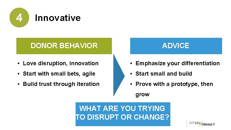 4 Innovative DONOR BEHAVIOR ADVICE • Love disruption, innovation • Emphasize your differentiation •