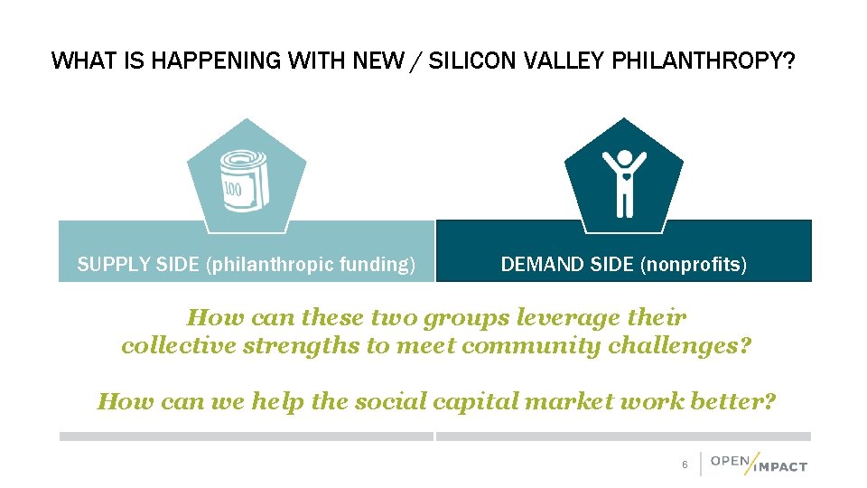 WHAT IS HAPPENING WITH NEW / SILICON VALLEY PHILANTHROPY? SUPPLY SIDE (philanthropic funding) DEMAND