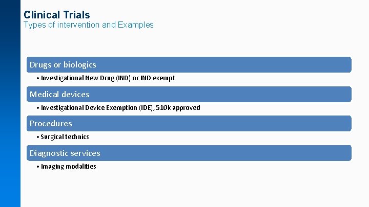 Clinical Trials Types of intervention and Examples Drugs or biologics • Investigational New Drug