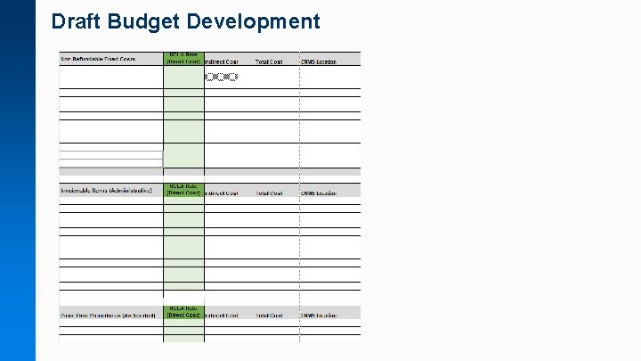 Draft Budget Development 