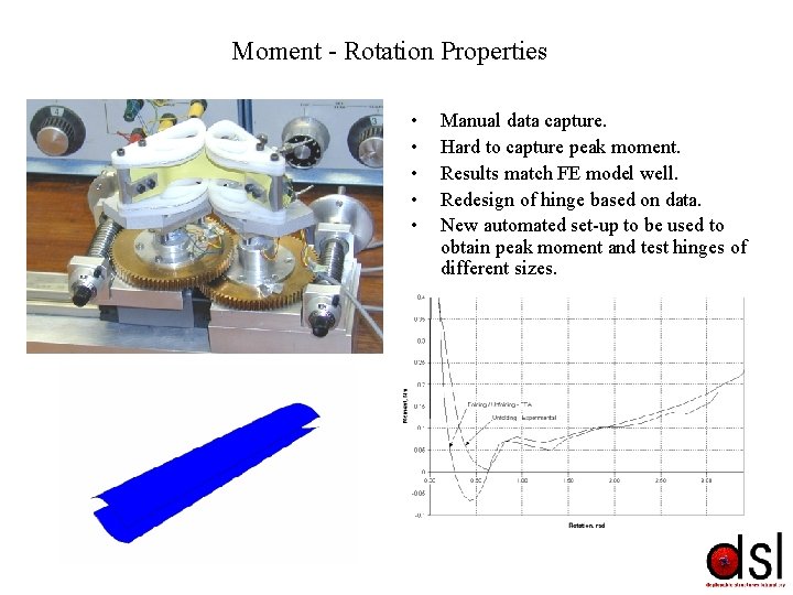 Moment - Rotation Properties • • • Manual data capture. Hard to capture peak Moment - Rotation Properties • • • Manual data capture. Hard to capture peak