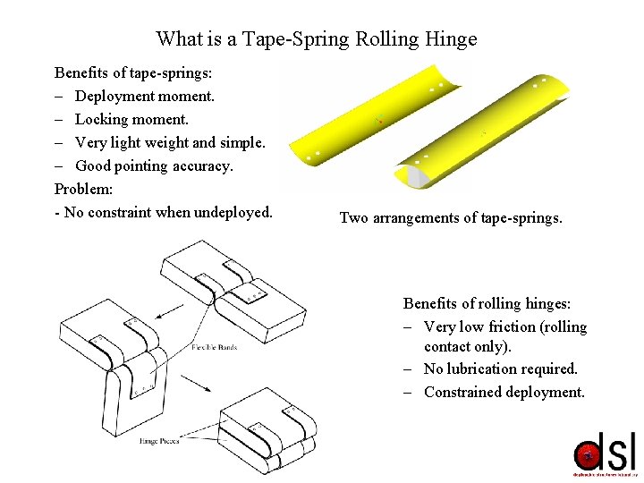 What is a Tape-Spring Rolling Hinge Benefits of tape-springs: – Deployment moment. – Locking What is a Tape-Spring Rolling Hinge Benefits of tape-springs: – Deployment moment. – Locking