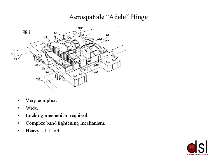 Aerospatiale “Adele” Hinge • • • Very complex. Wide. Locking mechanism required. Complex band Aerospatiale “Adele” Hinge • • • Very complex. Wide. Locking mechanism required. Complex band