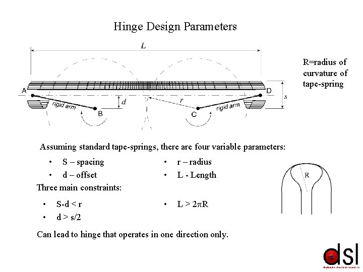 Hinge Design Parameters R=radius of curvature of tape-spring Assuming standard tape-springs, there are four Hinge Design Parameters R=radius of curvature of tape-spring Assuming standard tape-springs, there are four