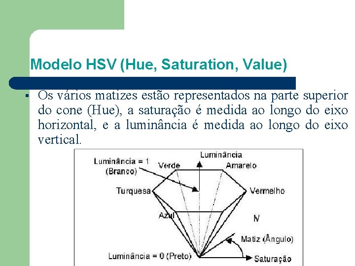 Modelo HSV (Hue, Saturation, Value) § Os vários matizes estão representados na parte superior
