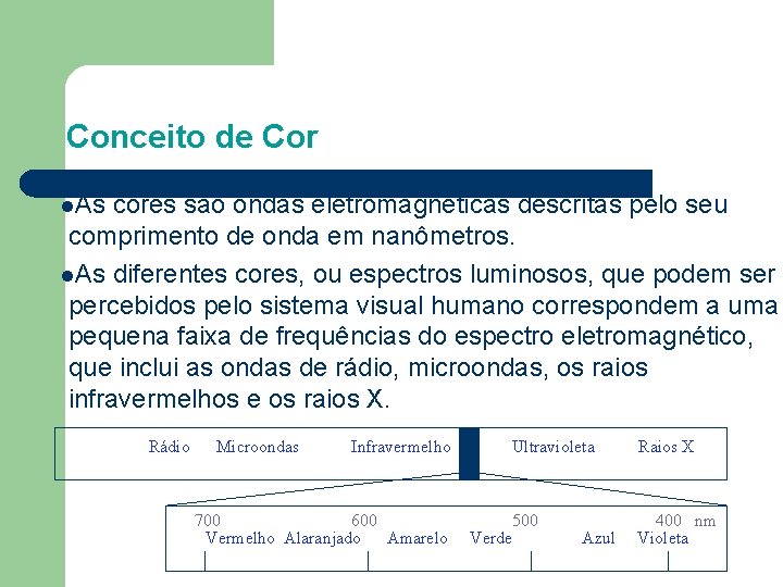 Conceito de Cor l. As cores são ondas eletromagnéticas descritas pelo seu comprimento de