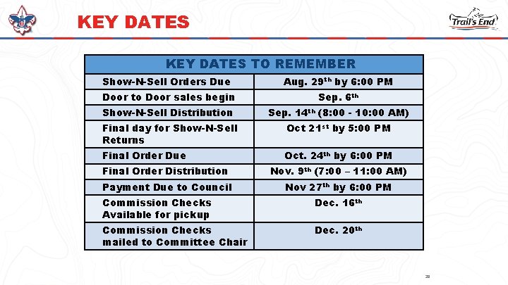 KEY DATES TO REMEMBER Show-N-Sell Orders Due Aug. 29 th by 6: 00 PM