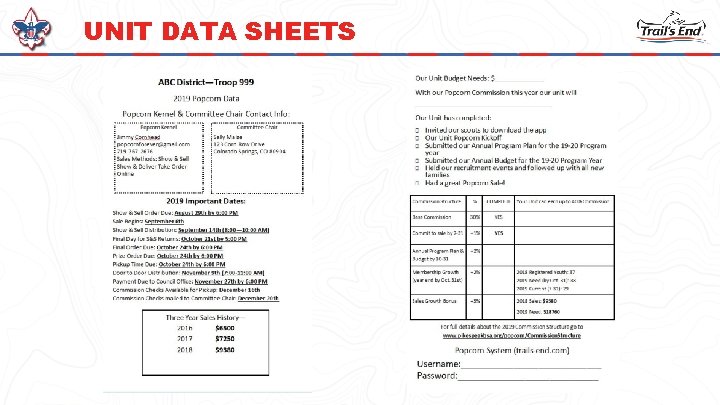 UNIT DATA SHEETS 