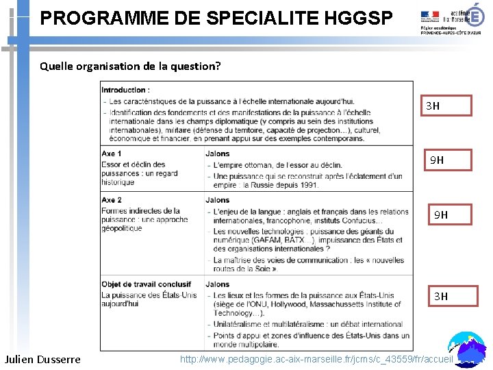 PROGRAMME DE SPECIALITE HGGSP Quelle organisation de la question? 3 H 9 H 9