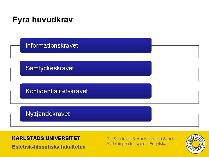 Fyra huvudkrav Informationskravet Samtyckeskravet Konfidentialitetskravet Nyttjandekravet KARLSTADS UNIVERSITET Estetisk-filosofiska fakulteten Pia Sundqvist & Marika