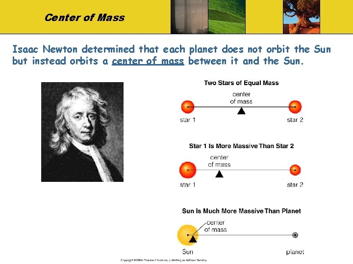 Center of Mass Isaac Newton determined that each planet does not orbit the Sun