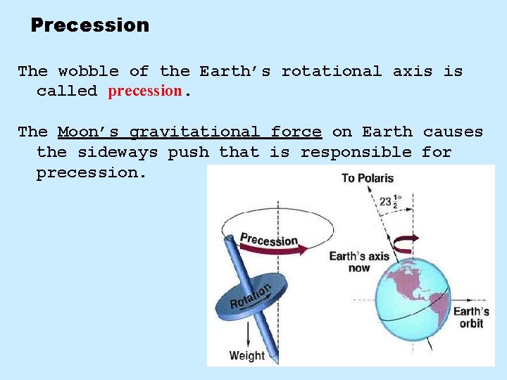 Precession The wobble of the Earth’s rotational axis is called precession. The Moon’s gravitational