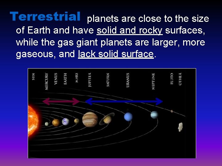 Terrestrial planets are close to the size of Earth and have solid and rocky