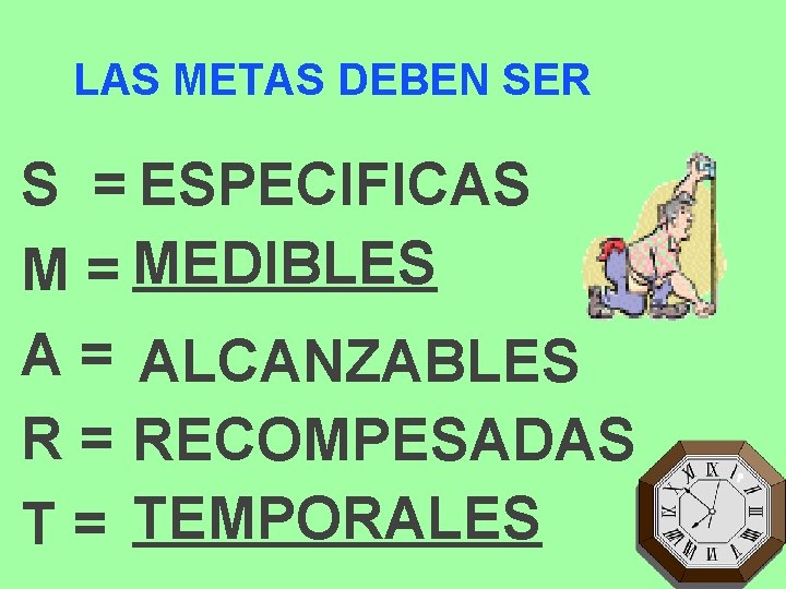 LAS METAS DEBEN SER S = ESPECIFICAS M = MEDIBLES A = ALCANZABLES R