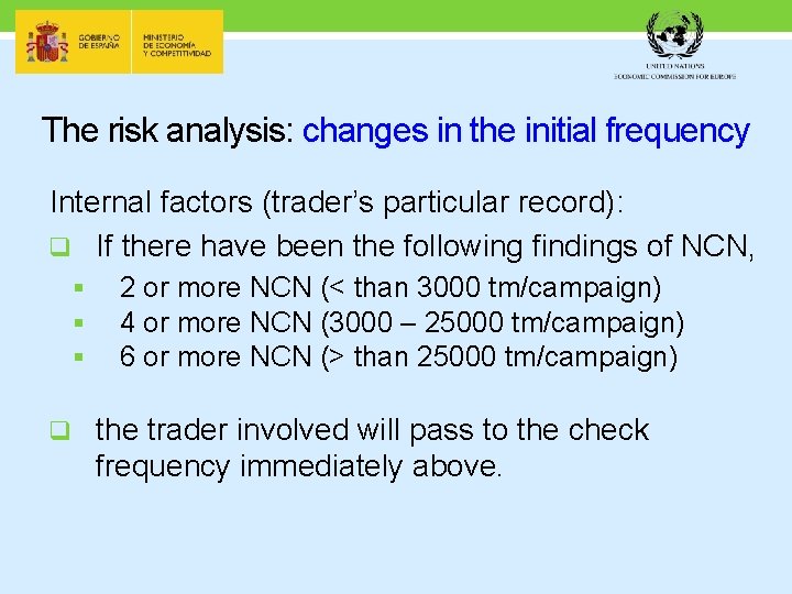 The risk analysis: changes in the initial frequency Internal factors (trader’s particular record): q
