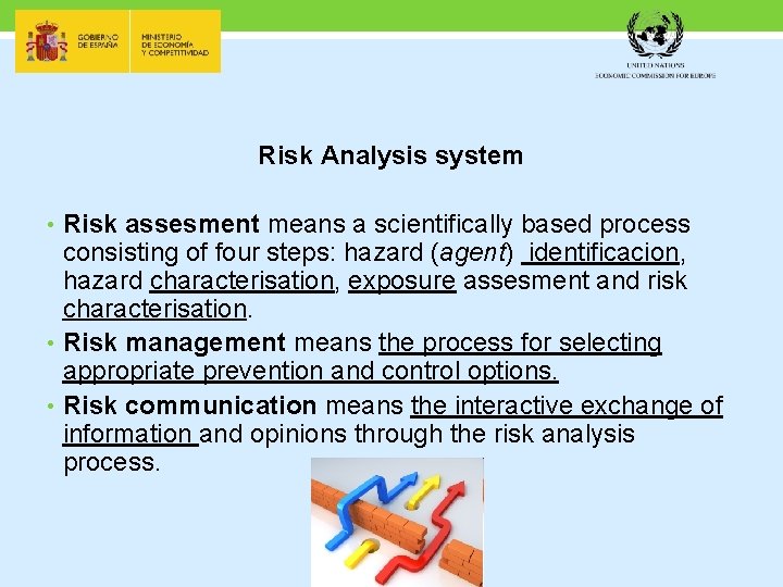 Risk Analysis system • Risk assesment means a scientifically based process consisting of four