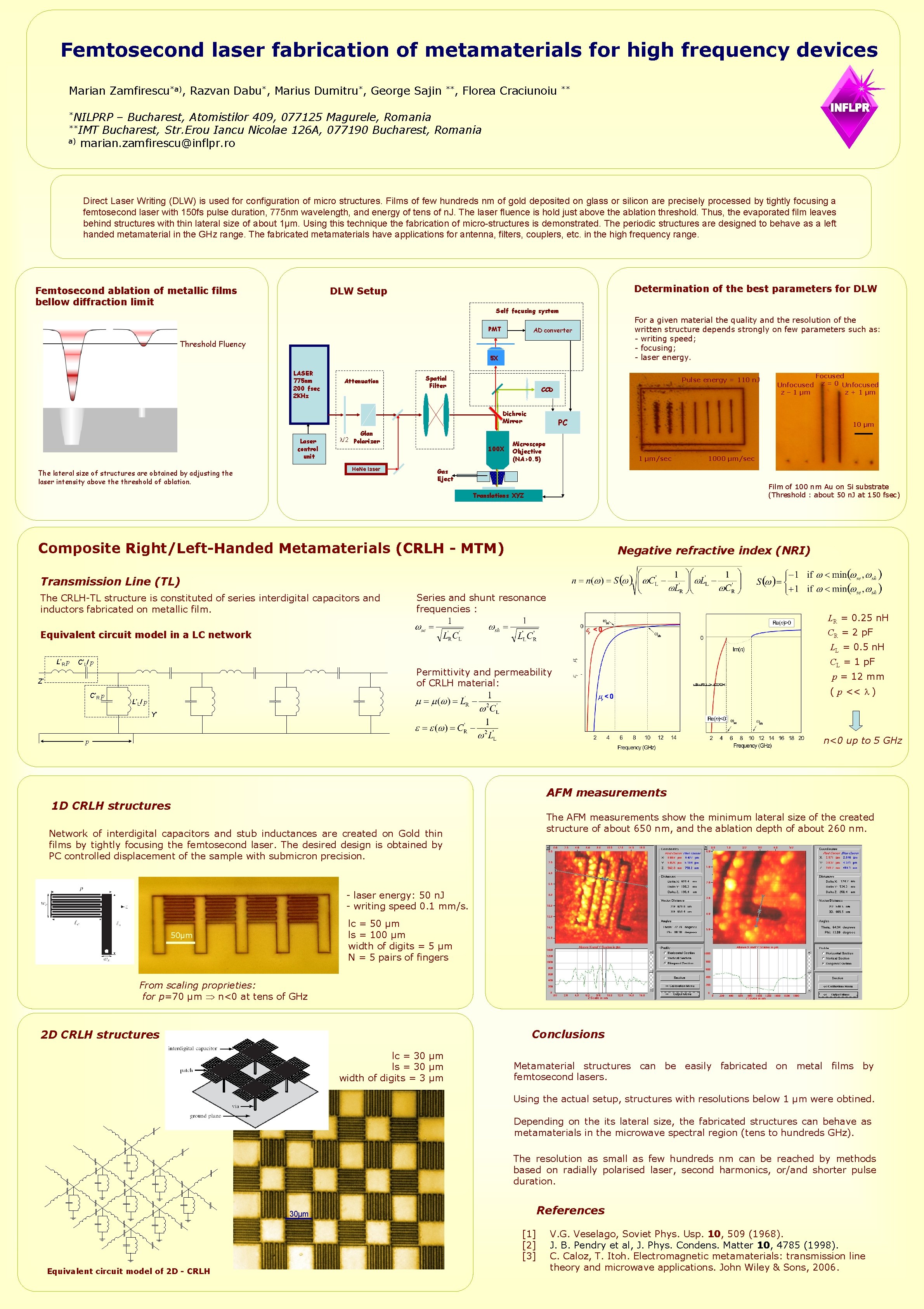 Femtosecond laser fabrication of metamaterials for high frequency devices Marian Zamfirescu*a), Razvan Dabu*, Marius