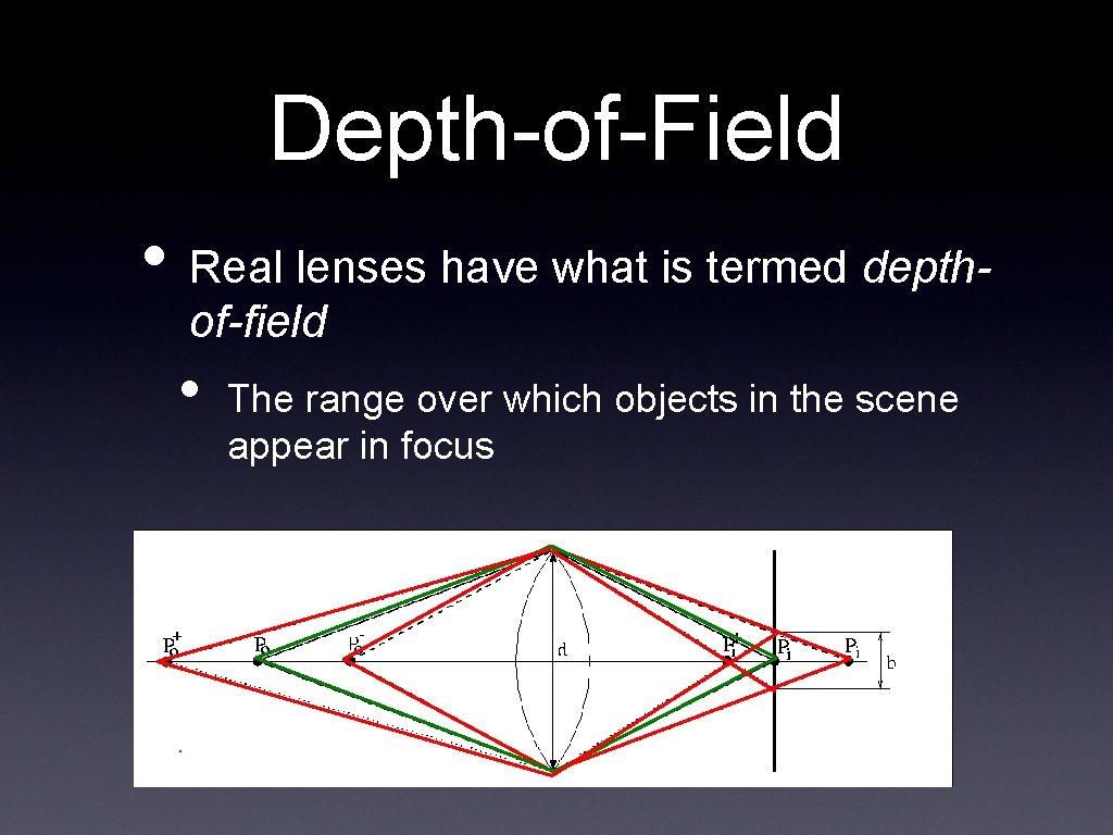 Depth-of-Field • Real lenses have what is termed depthof-field • The range over which